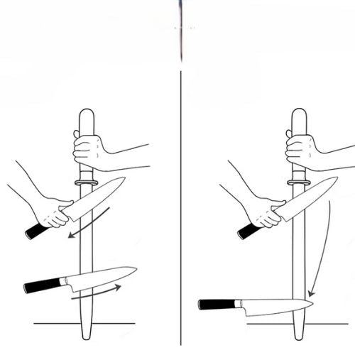 affuteur-couteau-methode