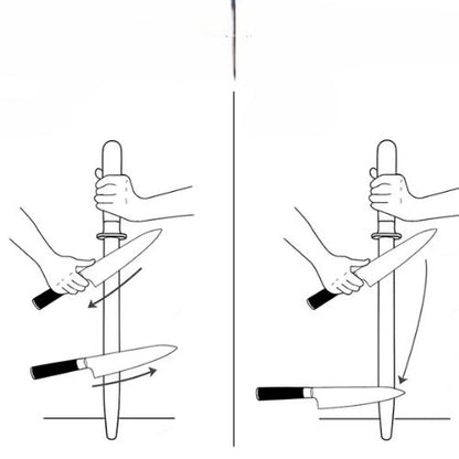 affuteur-couteau-methode